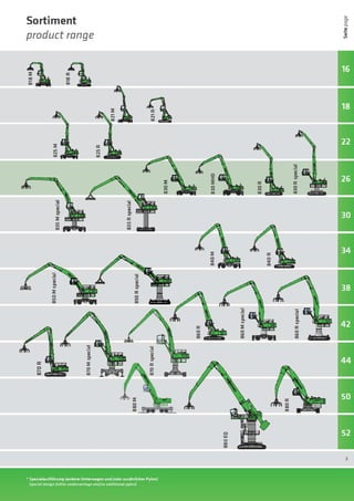 Sennebogen  - Manejo de Materiales