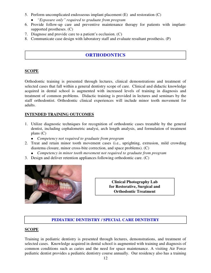 point by point essay introduction example