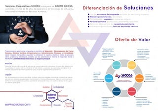 Brochure scs