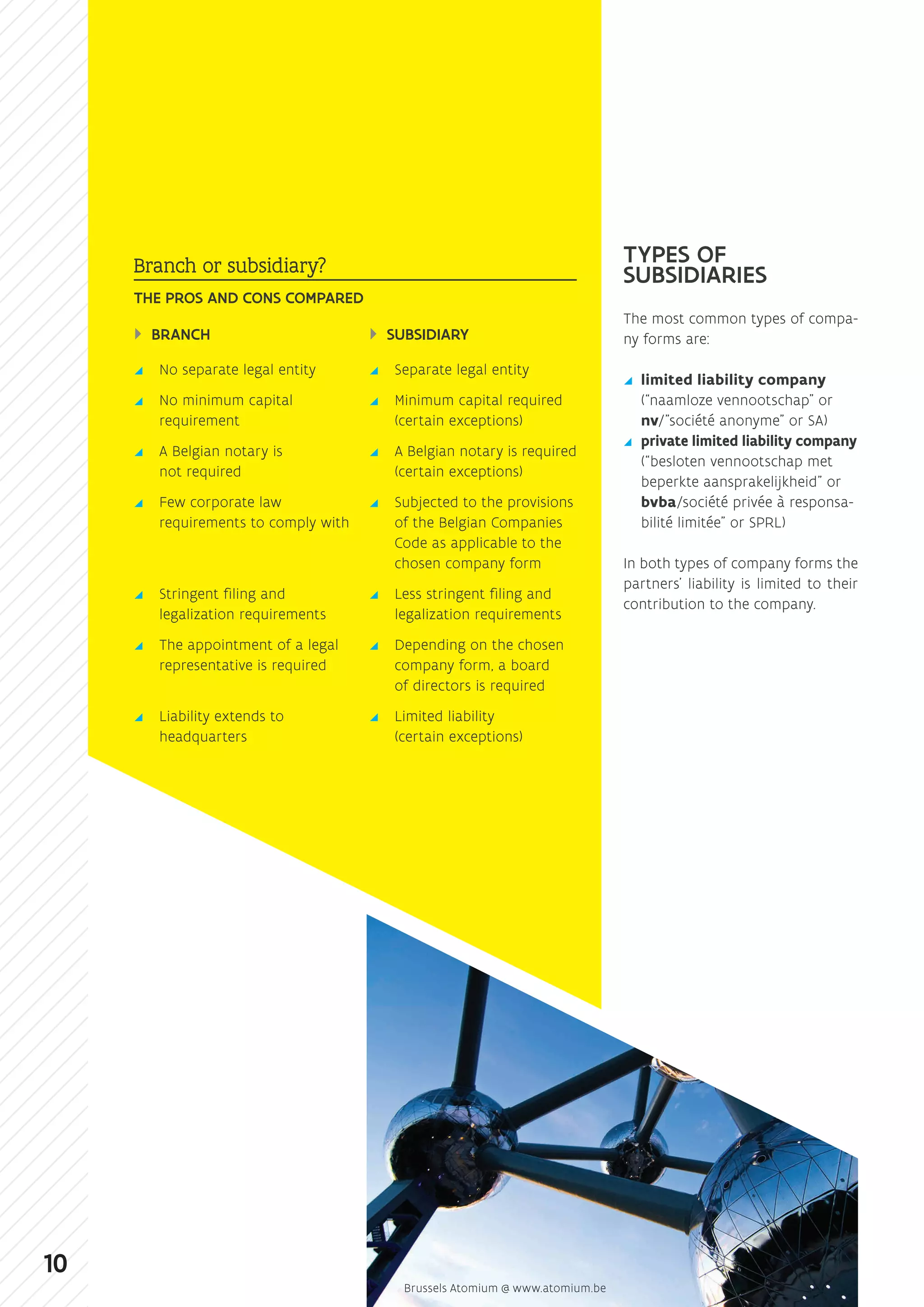 Branch or subsidiary?
THE PROS AND CONS COMPARED
}} BRANCH }} SUBSIDIARY
yy  No separate legal entity
yy  No minimum capital
requirement
yy  A Belgian notary is
not required
yy  Few corporate law
requirements to comply with
yy  Stringent filing and
legalization requirements
yy  The appointment of a legal
representative is required
yy  Liability extends to
headquarters
yy  Separate legal entity
yy  Minimum capital required
(certain exceptions)
yy  A Belgian notary is required
(certain exceptions)
yy  Subjected to the provisions
of the Belgian Companies
Code as applicable to the
chosen company form
yy  Less stringent filing and
legalization requirements
yy  Depending on the chosen
company form, a board
of directors is required
yy  Limited liability
(certain exceptions)
TYPES OF
SUBSIDIARIES
The most common types of compa-
ny forms are:
yy limited liability company
(“naamloze vennootschap” or
nv/”société anonyme” or SA)
yy private limited liability company
(“besloten vennootschap met
beperkte aansprakelijkheid” or
bvba/société privée à responsa-
bilité limitée” or SPRL)
In both types of company forms the
partners’ liability is limited to their
contribution to the company.
Brussels Atomium @ www.atomium.be
10
 