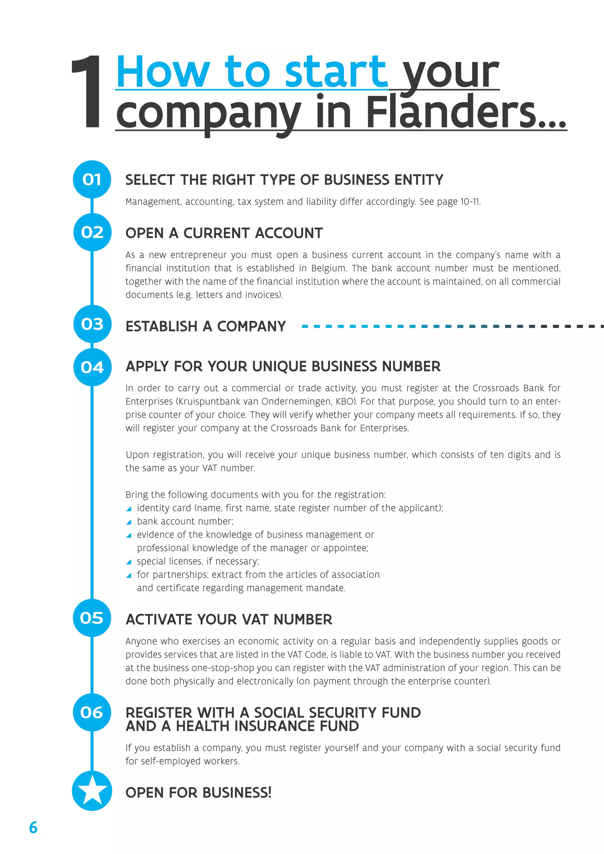REGISTER WITH A SOCIAL SECURITY FUND
AND A HEALTH INSURANCE FUND
If you establish a company, you must register yourself and your company with a social security fund
for self-employed workers.
01
02
03
04
05
06
SELECT THE RIGHT TYPE OF BUSINESS ENTITY
Management, accounting, tax system and liability differ accordingly. See page 10-11.
OPEN A CURRENT ACCOUNT
As a new entrepreneur you must open a business current account in the company’s name with a
financial institution that is established in Belgium. The bank account number must be mentioned,
­together with the name of the financial institution where the account is maintained, on all commercial
documents (e.g. letters and invoices).
ESTABLISH A COMPANY
APPLY FOR YOUR UNIQUE BUSINESS NUMBER
In order to carry out a commercial or trade activity, you must register at the Crossroads Bank for
Enterprises (Kruispuntbank van Ondernemingen, KBO). For that purpose, you should turn to an enter-
prise counter of your choice. They will verify whether your company meets all requirements. If so, they
will register your company at the Crossroads Bank for Enterprises.
Upon registration, you will receive your unique business number, which consists of ten digits and is
the same as your VAT number.
Bring the following documents with you for the registration:
yy identity card (name, first name, state register number of the applicant);
yy bank account number;
yy evidence of the knowledge of business management or
professional knowledge of the manager or appointee;
yy special licenses, if necessary;
yy for partnerships: extract from the articles of association
and certificate regarding management mandate.
ACTIVATE YOUR VAT NUMBER
Anyone who exercises an economic activity on a regular basis and independently supplies goods or
provides services that are listed in the VAT Code, is liable to VAT. With the business number you received
at the business one-stop-shop you can register with the VAT administration of your region. This can be
done both physically and electronically (on payment through the enterprise counter).
OPEN FOR BUSINESS!
How to start your
company in Flanders…
6
 