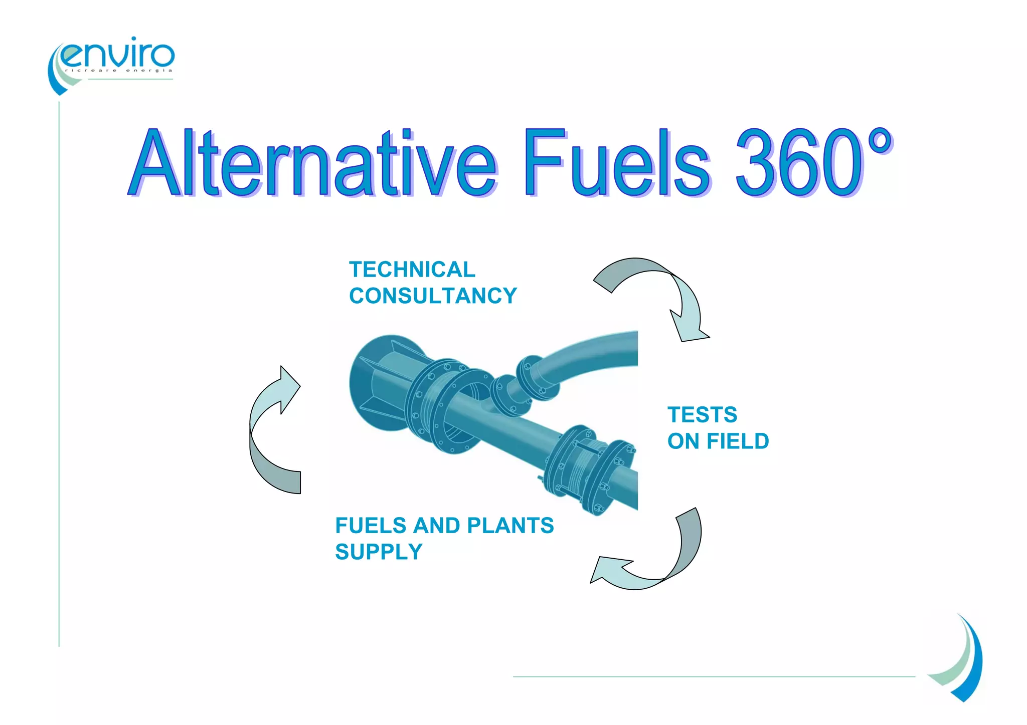 TECHNICAL
 CONSULTANCY




                   TESTS
                   ON FIELD


FUELS AND PLANTS
SUPPLY
 
