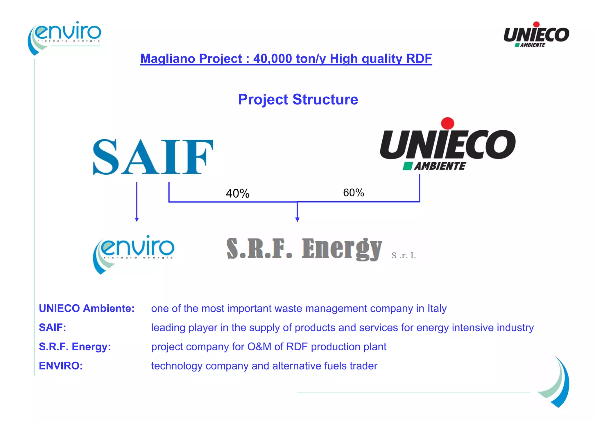 Magliano Project : 40,000 ton/y High quality RDF


                                      Project Structure




                                    40%                      60%




UNIECO Ambiente:    one of the most important waste management company in Italy
SAIF:               leading player in the supply of products and services for energy intensive industry
S.R.F. Energy:      project company for O&M of RDF production plant
ENVIRO:             technology company and alternative fuels trader
 