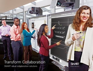 Transform Collaboration
SMART visual collaboration solutions
 