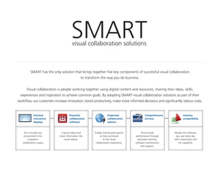 Brochure Smart Tech 2013