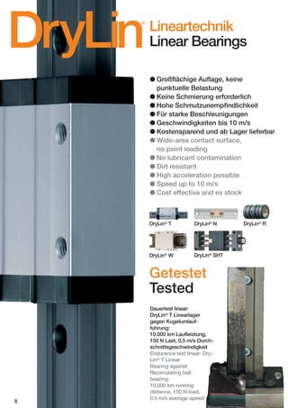 DryLin
®

Lineartechnik
Linear Bearings
● Großflächige Auflage, keine
punktuelle Belastung
● Keine Schmierung erforderlich
● Hohe Schmutzunempfindlichkeit
● Für starke Beschleunigungen
● Geschwindigkeiten bis 10 m/s
● Kostensparend und ab Lager lieferbar
● Wide-area contact surface,
no point loading
● No lubricant contamination
● Dirt resistant
● High acceleration possible
● Speed up to 10 m/s
● Cost effective and ex stock

DryLin® T

DryLin® N

DryLin® W

DryLin® SHT

Getestet
Tested

8

Dauertest linear:
DryLin® T Linearlager
gegen Kugelumlaufführung:
10.000 km Laufleistung,
150 N Last, 0,5 m/s Durchschnittsgeschwindigkeit
Endurance test linear: DryLin® T Linear
Bearing against
Recirculating ball
bearing:
10,000 km running
distance, 150 N load,
0.5 m/s average speed

DryLin® R

 