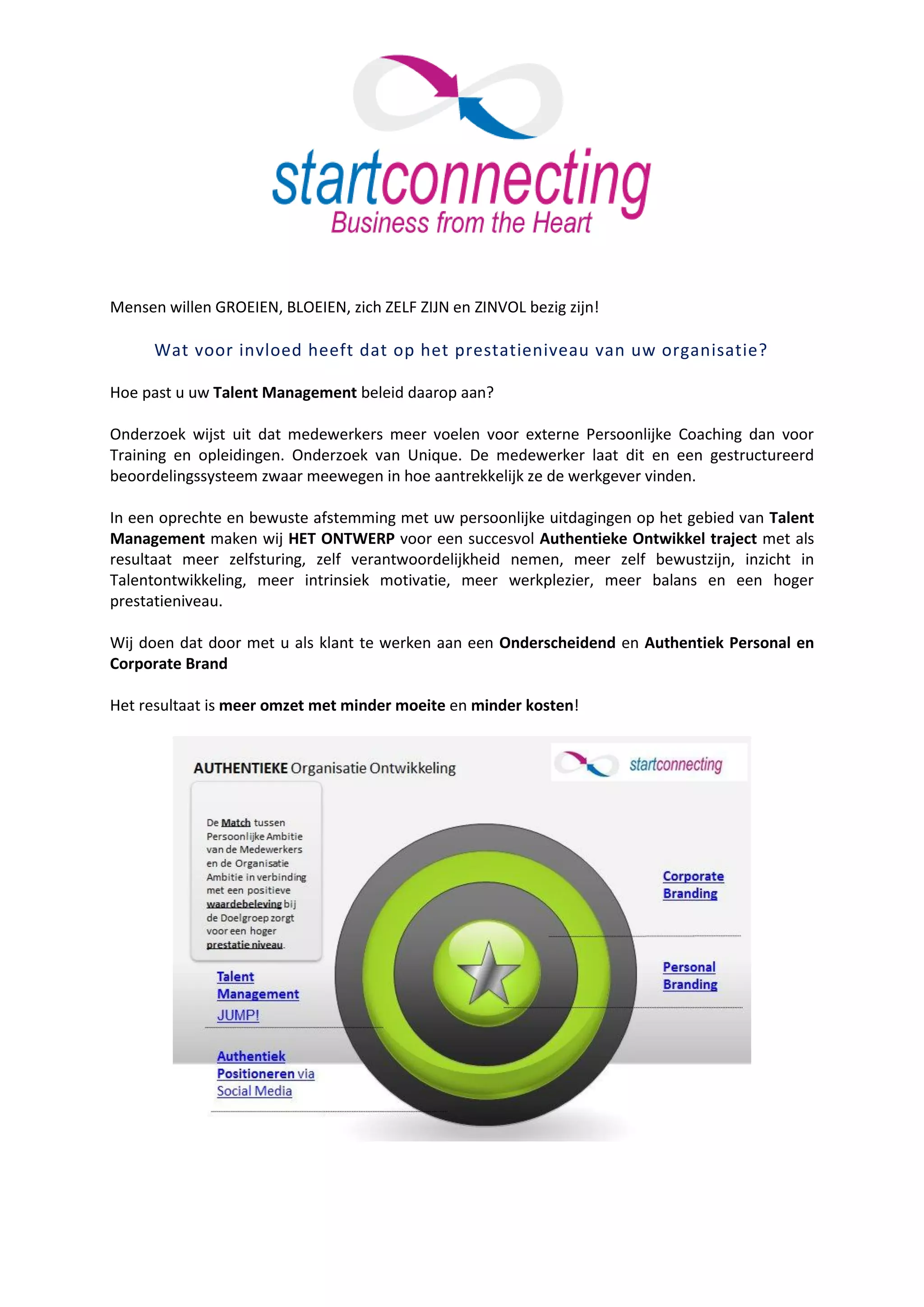 Mensen willen GROEIEN, BLOEIEN, zich ZELF ZIJN en ZINVOL bezig zijn!

      Wat voor invloed heeft dat op het prestatieniveau van uw organisatie?

Hoe past u uw Talent Management beleid daarop aan?

Onderzoek wijst uit dat medewerkers meer voelen voor externe Persoonlijke Coaching dan voor
Training en opleidingen. Onderzoek van Unique. De medewerker laat dit en een gestructureerd
beoordelingssysteem zwaar meewegen in hoe aantrekkelijk ze de werkgever vinden.

In een oprechte en bewuste afstemming met uw persoonlijke uitdagingen op het gebied van Talent
Management maken wij HET ONTWERP voor een succesvol Authentieke Ontwikkel traject met als
resultaat meer zelfsturing, zelf verantwoordelijkheid nemen, meer zelf bewustzijn, inzicht in
Talentontwikkeling, meer intrinsiek motivatie, meer werkplezier, meer balans en een hoger
prestatieniveau.

Wij doen dat door met u als klant te werken aan een Onderscheidend en Authentiek Personal en
Corporate Brand

Het resultaat is meer omzet met minder moeite en minder kosten!
 