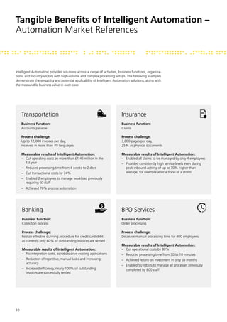 Intelligent Automation The Evolution Of Automated Business Processes Intelligent Automation The Evolution Of Automated Business Processes