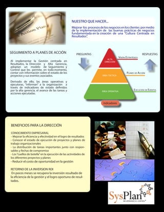 Al implementar la Gestión centrada en
Resultados, la Dirección y Alta Gerencia,
adoptan un modelo de Seguimiento y
Control que les permite, en todo momento,
contar con información sobre el estado de los
proyectos y sus eventos asociados.
Derivado de ello, las áreas operativas y
ejecutoras, “informan” a la organización a
través de indicadores de estado definidos
por la alta gerencia, el avance de las tareas y
acciones ejecutadas.
Visión Estratégica
alta
dirección
área táctica
área operativa
Planes de Acción
Ejecución de Eventos
PREGUNTAS RESPUESTASSEGUIMIENTO A PLANES DE ACCIÓN
BENEFICIOS PARA LA DIRECCIÓN
CONOCIMIENTO EMPRESARIAL
- Mejorar la eficiencia y efectividad en el logro de resultados
- Conocer el estado de ejecución de proyectos y planes de
trabajo organizacionales
- La distribución de tareas importantes junto con respon-
sables y fechas de compromiso
- Los“cuellos de botella”en la ejecución de las actividades de
los diferentes proyectos y planes
- Reducir el costo de oportunidad en la gestión
RETORNO DE LA INVERSION ROI
En pocos meses se recupera la inversión resultado de
la eficiencia de la gestión y el logro oportuno de resul-
tados.
NUESTRO QUE HACER...
Mejorar los procesosdelosnegociosenlosclientes pormedio
de la implementación de las buenas prácticas de negocios
fundamentada en la creación de una “Cultura Centrada en
Resultados”.
 