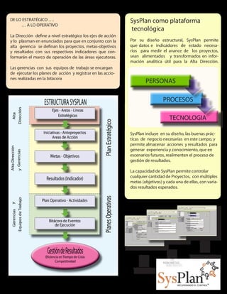 DE LO ESTRATÉGICO ….
… A LO OPERATIVO
La Dirección define a nivel estratégico los ejes de acción
y lo plasman en enunciados para que en conjunto con la
alta gerencia se definan los proyectos, metas-objetivos
y resultados con sus respectivos indicadores que con-
formarán el marco de operación de las áreas ejecutoras.
Las gerencias con sus equipos de trabajo se encargan
de ejecutar los planes de acción y registrar en las accio-
nes realizadas en la bitácora
SysPlan como plataforma
tecnológica
Por su diseño estructural, SysPlan permite
que datos e indicadores de estado necesa-
rios para medir el avance de los proyectos,
sean alimentados y transformados en infor-
mación analítica útil para la Alta Dirección.
SysPlan incluye en su diseño, las buenas prác-
ticas de negocio necesarias en este campo, y
permite almacenar acciones y resultados para
generar experiencia y conocimiento, que en
escenarios futuros, realimenten el proceso de
gestión de resultados.
La capacidad de SysPlan permite controlar
cualquier cantidad de Proyectos, con múltiples
metas (objetivos) y cada una de ellas, con varia-
dos resultados esperados.
n proyectos
nxm metas
nxmxl resultados
 