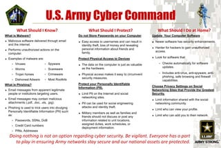 U.S. Army Cyber Command
         What Should I Know?                              What Should I Protect?                        What Should I Do at Home?
What is Malware?                                   Do not Store Passwords on your Computer          Update Your Computer Software
♦ Malicious software delivered through email       ♦ Easy access to usernames and can result in     ♦ Newer software has security enhancements.
  and the internet.                                  identity theft, loss of money and revealing
                                                                                                    ♦ Harder for hackers to gain unauthorized
♦ Performs unauthorized actions on the               personal information about friends and
                                                     family.                                          access.
  computer.
                                                                                                    ♦ Look for software that:
♦ Examples of malware are:                         Protect Physical Access to Devices
     ∗ Viruses                 ∗ Spyware                                                                 ∗ Checks automatically for software
                                                   ♦ The data on the computer is just as valuable
                                                     as the hardware.                                      updates.
     ∗ Worms                   ∗ Scareware
                                                                                                         ∗ Includes anti-virus, anti-spyware, anti-
     ∗ Trojan horses           ∗ Crimeware         ♦ Physical access makes it easy to circumvent
                                                     security measures.                                    phishing, safe browsing and firewall
     ∗ Dishonest Adware        ∗ Most Rootkits                                                             capabilities.
What is Phishing?                                  Protect your Personally Identifiable
                                                   Information (PII).                               Choose Privacy Settings on Social
♦ Email messages from apparent legitimate                                                           Networking Sites that Provide the Greatest
  people or institutions targeting users.          ♦ Limit PII on the Internet and social           Security.
                                                     networking sites.
♦ Email messages may contain malicious                                                              ♦ Limit information shared with the social
  attachments (.pdf, .doc, .xls, .jpg).            ♦ PII can be used for social engineering           networking community.
♦ Phishing is used to trick users into divulging     attacks and identity theft.
                                                                                                    ♦ Limit who can view your profile.
  Personally Identifiable Information (PII) such   ♦ Military members as well as families and
  as:                                                                                               ♦ Limit who can add you to their network.
                                                     friends should not discuss or post any
     ∗ Passwords, SSNs, DoB                          information related to unit locations,
                                                     assigned duties, work schedules, or
     ∗ Credit Card numbers
                                                     deployment information.
     ∗ PINs, Addresses

   Doing nothing is not an option regarding cyber security. Be vigilant. Everyone has a part
      to play in ensuring Army networks stay secure and our national assets are protected.
 