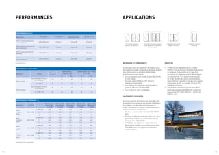 / 14 / 15
PERFORMANCES APPLICATIONS
PERFORMANCES (A.E.V.)
Applications
Dimensions
(L x H)
Perméabilité
à l’air
Étanchéité à l’eau
Résistance à la
pression du vent
Porte 1 vantail ouverture ext.
seuil à battement
1200 x 2500 mm Classe 4 Classe 7B Classe C5
Porte 2 vantaux ouverture ext.
seuil à battement
1200 x 2500 mm Classe 3 Classe 7B Classe A3
Porte 1 vantail ouverture ext.
seuil plat
1200 x 2500 mm Classe 3 Classe 1B Classe C5
Porte 1 vantail ouverture ext.
seuil à battement
1290 x 3700 mm Classe 3 Classe 3B Classe C5
PV N°404/17/161-1
PERFORMANCES ACOUSTIQUES
Application Vitrage
Épaisseur
en mm
Affaiblissement
vitrage seul (dB)
Affaiblissement porte TITANE
65 mm (dB)
Rw
RA,tr
Rw
RA,tr
Porte 1 vantail
88.2 Acoustique / 20 (Ar) /
66.2 Phonilam
49 52 47 41 39
4 / 16 (Ar) / 4 24 30 26 34 30
Porte 2 vantaux
88.2 Acoustique / 20 (Ar) /
66.2 Phonilam
49 52 47 41 39
6 / 16 (Ar) / 10 32 38 34 36 34
PERFORMANCES THERMIQUES - UW
Applications L x H (mm)
Avec Ug
= 1,1 +
Warm edge*
d. vitrage
Avec Ug
= 1,0 +
Warm edge*
d. vitrage
Avec Ug
= 0,8 +
Warm edge*
t. vitrage
Avec Ug
= 0,6
+ Warm edge*
t. vitrage
Avec Ug
= 0,5
+ Warm edge*
t. vitrage
Porte
1 vantail
vitrée
1250 x 2180
Uw
(W/m².K) 1,50 1,40 1,30 1,20 1,10
TLw
0,55 0,48 0,49 0,49 0,49
Sw
0,45 0,36 0,38 0,38 0,38
Porte
2 vantaux
vitrée
1530 x 2180
Uw
(W/m².K) 1,60 1,50 1,30 1,20 1,20
TLw
0,49 0,43 0,44 0,44 0,44
Sw
0,41 0,33 0,34 0,34 0,34
Porte
1 vantail
vitrée
1470 x 3050
Uw
(W/m².K) 1,50 1,40 1,20 1,10 0,95
TLw
0,60 0,53 0,41 0,41 0,41
Sw
0,49 0,39 0,54 0,54 0,54
Porte
1 vantail
vitrée
1470 x 4050
Uw
(W/m².K) 1,40 1,30 1,10 1,00 0,90
TLw
0,63 0,54 0,53 0,53 0,53
Sw
0,50 0,40 0,43 0,43 0,43
* Swisspacer inox ou équivalent
MATÉRIAUX ET COMPOSANTS
Comme pour tous les systèmes TECHNAL, seuls
des matériaux et des composants de haute qualité
sont utilisés pour un entretien réduit et des
performances à long terme.
•	 Les accessoires sont coulés à partir de Zamak
5 à EN 12844.
•	 Tous les joints EPDM ou TPE (Thermo
plastique élastomère).
•	 Les isolants en polyamide sont extrudés à
partir de PA6-6 (0,25 FV) et ABS.
•	 Les vis sont en acier inoxydable.
FINITIONS ET COULEURS
Une large gamme de finitions est disponible afin
de satisfaire les exigences des projets individuels,
de s’intégrer sur des bâtiments existants et
d’offrir une liberté de design supplémentaire aux
architectes et aux concepteurs:
•	 Anodisé naturel conformément à EN 123731:
2001.
•	 Finitions revêtement polyester dans une large
gamme de couleurs en conformité avec les
instructions «QUALICOAT».
•	 TITANE 65 est également disponible dans
des finitions laquées aux couleurs exclusives
TECHNAL pour une apparence stylisée et
contemporaine.
PROFILÉS
•	 TITANE 65 est fabriqué à partir d’Hydro
CIRCAL®
, un aluminium recyclé à faible teneur
en carbone. Cela signifie qu’il s’agit d’un
aluminium de première qualité fabriqué avec
un minimum de 75 % d’aluminium recyclé
en fin de vie (déchets post-consommation).
Hydro CIRCAL®
possède l’une des plus petites
empreintes de CO2
au monde: 2,3 kg de CO2
par kg d’aluminium.
•	 Les profilés en aluminium sont extrudés à
partir des alliages 6060 Bâtiment conforme
aux normes EN 12020, EN 573-3, EN 515 et
EN 775-1 à 9.
1 et 2 vantaux ouverture
extérieure ou intérieure
Ensemble menuisé, composé
par empilage avec imposte et/
ou fixes latéraux
Intégration dans façade
GEODE et SPINAL
Intégration meneau
technique
Architect: Espagno Milani
Photographe: Franck Brouillet
 