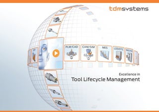 Excellence in
Tool Lifecycle Management
 