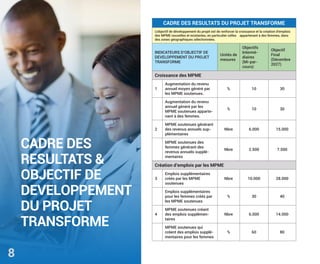 CADRE DES RESULTATS DU PROJET TRANSFORME
L'objectif de développement du projet est de renforcer la croissance et la création d'emplois
des MPME nouvelles et existantes, en particulier celles appartenant à des femmes, dans
des zones géographiques sélectionnées.
INDICATEURS D’OBJECTIF DE
DEVELOPPEMENT DU PROJET
TRANSFORME
Unités de
mesures
Objectifs
Intermé-
diaires
(Mi-par-
cours)
Objectif
Final
(Décembre
2027)
Croissance des MPME
1
Augmentation du revenu
annuel moyen généré par
les MPME soutenues.
% 10 30
Augmentation du revenu
annuel généré par les
MPME soutenues apparte-
nant à des femmes.
% 10 30
2
MPME soutenues générant
des revenus annuels sup-
plémentaires
Nbre 6.000 15.000
MPME soutenues des
femmes générant des
revenus annuels supplé-
mentaires
Nbre 2.500 7.500
Création d’emplois par les MPME
3
Emplois supplémentaires
créés par les MPME
soutenues
Nbre 10.000 28.000
Emplois supplémentaires
pour les femmes créés par
les MPME soutenues
% 30 40
4
MPME soutenues créant
des emplois supplémen-
taires
Nbre 6.000 14.000
MPME soutenues qui
créent des emplois supplé-
mentaires pour les femmes
% 60 80
8
CADRE DES
RESULTATS &
OBJECTIF DE
DEVELOPPEMENT
DU PROJET
TRANSFORME
 