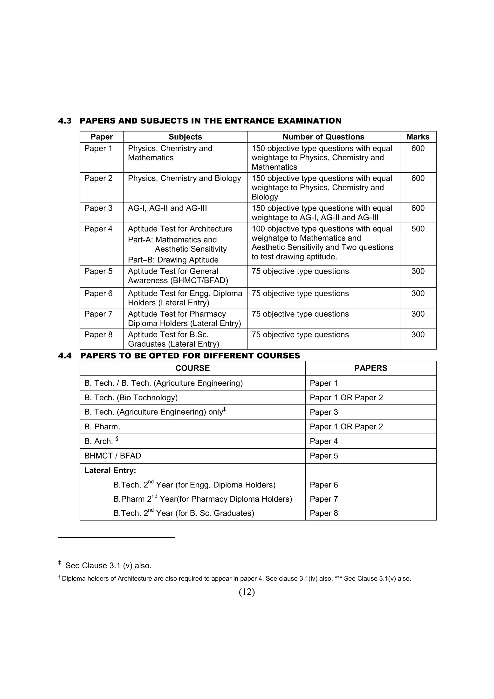 4.3       PAPERS AND SUBJECTS IN THE ENTRANCE EXAMINATION
            Paper                     Subjects                                   Number of Questions                          Marks
           Paper 1         Physics, Chemistry and                      150 objective type questions with equal                 600
                           Mathematics                                 weightage to Physics, Chemistry and
                                                                       Mathematics
           Paper 2         Physics, Chemistry and Biology              150 objective type questions with equal                     600
                                                                       weightage to Physics, Chemistry and
                                                                       Biology
           Paper 3         AG-I, AG-II and AG-III                      150 objective type questions with equal                     600
                                                                       weightage to AG-I, AG-II and AG-III
           Paper 4         Aptitude Test for Architecture              100 objective type questions with equal                     500
                           Part-A: Mathematics and                     weighatge to Mathematics and
                                   Aesthetic Sensitivity               Aesthetic Sensitivity and Two questions
                           Part–B: Drawing Aptitude                    to test drawing aptitude.
           Paper 5         Aptitude Test for General                   75 objective type questions                                 300
                           Awareness (BHMCT/BFAD)
           Paper 6 Aptitude Test for Engg. Diploma 75 objective type questions                                                     300
                   Holders (Lateral Entry)
           Paper 7 Aptitude Test for Pharmacy      75 objective type questions                                                     300
                   Diploma Holders (Lateral Entry)
           Paper 8 Aptitude Test for B.Sc.         75 objective type questions                                                     300
                   Graduates (Lateral Entry)
4.4       PAPERS TO BE OPTED FOR DIFFERENT COURSES
                                            COURSE                                                         PAPERS
           B. Tech. / B. Tech. (Agriculture Engineering)                                   Paper 1
           B. Tech. (Bio Technology)                                                       Paper 1 OR Paper 2
                                                             ‡
           B. Tech. (Agriculture Engineering) only                                         Paper 3
           B. Pharm.                                                                       Paper 1 OR Paper 2
                      §
           B. Arch.                                                                        Paper 4
           BHMCT / BFAD                                                                    Paper 5
           Lateral Entry:
                                  nd
                      B.Tech. 2 Year (for Engg. Diploma Holders)                           Paper 6
                                   nd
                      B.Pharm 2         Year(for Pharmacy Diploma Holders)                 Paper 7
                                  nd
                      B.Tech. 2 Year (for B. Sc. Graduates)                                Paper 8




‡
     See Clause 3.1 (v) also.
§
    Diploma holders of Architecture are also required to appear in paper 4. See clause 3.1(iv) also. *** See Clause 3.1(v) also.

                                                                  (12)
 