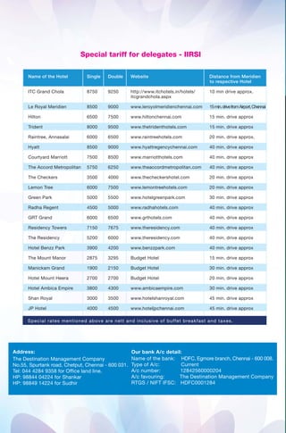 Special tariff for delegates - IIRSI

Name of the Hotel                Single      Double       Website                                      Distance from Meridien
                                                                                                       to respective Hotel

ITC Grand Chola                  8750        9250         http://www.itchotels.in/hotels/              10 min drive approx.
                                                          itcgrandchola.aspx

Le Royal Meridien                8500        9000         www.leroyolmeridienchennai.com               15 min. drive from Airport, Chennai

Hilton                           6500        7500         www.hiltonchennai.com                        15 min. drive approx

Trident                          8000        9500         www.thetridenthotels.com                     15 min. drive approx

Raintree, Annasalai              6000        6500         www.raintreehotels.com                       20 min. drive approx.

Hyatt                            8500        9000         www.hyattregencychennai.com                  40 min. drive approx

Courtyard Marriott               7500        8500         www.marriotthotels.com                       40 min. drive approx

The Accord Metropolitan          5750        6250         www.theaccordmetropolitan.com                40 min. drive approx

The Checkers                     3500        4000         www.thecheckershotel.com                     20 min. drive approx

Lemon Tree                       6000        7500         www.lemontreehotels.com                      20 min. drive approx

Green Park                       5000        5500         www.hotelgreenpark.com                       30 min. drive approx

Radha Regent                     4500        5000         www.radhahotels.com                          40 min. drive approx

GRT Grand                        6000        6500         www.grthotels.com                            40 min. drive approx

Residency Towers                 7150        7675         www.theresidency.com                         40 min. drive approx

The Residency                    5200        6000         www.theresidency.com                         40 min. drive approx

Hotel Benzz Park                 3900        4200         www.benzzpark.com                            40 min. drive approx

The Mount Manor                  2875        3295         Budget Hotel                                 15 min. drive approx

Manickam Grand                   1900        2150         Budget Hotel                                 30 min. drive approx

Hotel Mount Heera                2700        2700         Budget Hotel                                 20 min, drive approx

Hotel Ambica Empire              3800        4300         www.ambicaempire.com                         30 min. drive approx

Shan Royal                       3000        3500         www.hotelshanroyal.com                       45 min. drive approx

JP Hotel                         4000        4500         www.hoteljpchennai.com                       45 min. drive approx

Spe c ia l r a t e s m e n t i o n e d a b o v e a re n e t t a nd i ncl usi ve of b uff et b reak f ast and t ax es.
 