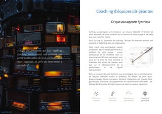 Synthicia vous propose une prestation sur mesure, élaborée en fonction de
votre demande, de votre contexte, de la situation de votre équipe et des défis
que vous souhaitez relever.
Tout au long du processus de coaching, l’équipe de direction renforce son
expertise et leadershipdans son organisation.
Dans un contexte disruptif Synthicia vous accompagne dans la transformation
de l’équipe alternant durant le processus les phases de prise recul,
d’apprentissage, d’expérimentation, facilitant l’élaboration par l’équipe d’une
gouvernance innovante, de programmes de transformations efficients , de
pilotage de l’entreprise en toute autonomie dans le nouveauparadigme.
Ce quevous apporteSynthicia
Coaching d’équipes dirigeantes
« 80% des entreprise qui font appel au
coaching professionnel ont constaté une
nette amélioration de leur confiance dans
leurs capacités et celle de l’entreprise à
rebondir »*.
synthicia
Améliorer la
cohésion
Changer de
paradigme
Augmenter la
performance
Assurer la
cohérence
Votre coach vous accompagne suivant
vos besoins dans le développement de la
cohésion de votre équipe, source
d’endurance et de résilience dans un
environnement à fortes contraintes, mais
aussi sur la prise de recul facilitant la
cohérence des actions de l’équipe, ainsi
que sur le développement de la
performance et de l’agilité
opérationnelle.
* 2016 ICF global coaching study
 