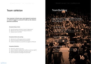 A m é l i o r e r l a c o h é s i o n
Team cohésion
Vous ressentez le besoin pour votre équipe de construire
un collectif engagé et constructif, fondé sur des relations
positives etsolidaires
▪ Sortir de situations de tension nuisant à l’organisation
▪ Réduction du stress au sein de l’équipe de direction
▪ Redynamisation du CODIR
▪ Prévention / réduction du stress
▪ Plaisir à collaborer, établissement confiance ( pré requis agilité)
▪ Meilleure résilience de l’équipe ( pré requis VUCA)
▪ Plus de solidarité et d’intelligence émotionnelle
▪ Résolution de conflits graves anciens ou répétés
▪ Ancrer de nouveaux modes de fonctionnement
▪ Améliorer les relations au quotidien pour gagner en efficacité
Exemplesd’enjeux clients
Exemplesde bénéfices
Exemplesde thèmesde coaching
A m é l i o r e r l a c o h é s i o n
Team Building
Vous souhaitez créer l’ opportunité d’établir des liens au
sein de votre équipe nouvellement créée ou ayant subi de
fortes modifications.
▪ Reconfiguration équipe de direction
▪ Changement de leader,de plusieurs membres du CODIR
▪ Création équipe en charge de la transformation
▪ Meilleure communication interpersonnelle
▪ Meilleure intimité ( connaissance de l’autre et ses besoins)
▪ Partagedes cadres de référence
▪ Faciliter la création de lien
▪ Favoriser la création d’un collectif,
▪ Générer un sentiment d’appartenance à l’équipe
Exemplesd’enjeux clients:
Exemplesde bénéfices
Exemplesde thèmesde coaching:
synthicia
 