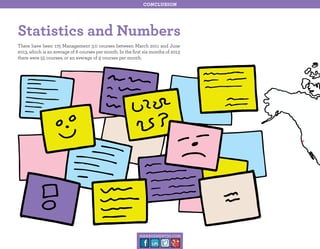 conclusion

Statistics and Numbers
There have been 175 Management 3.0 courses between March 2011 and June
2013, which is an average of 6 courses per month. In the first six months of 2013
there were 55 courses, or an average of 9 courses per month.

management30.com

 