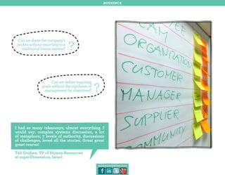 audience

Can we share the company’s
profits without resorting to a
traditional bonus system?

?

Can we define inspiring
goals without the rigidness of
management by objectives?

?

I had so many takeaways, almost everything. I
would say: complex systems discussion, a lot
of metaphors, 7 levels of authority, discussions
of challenges, loved all the stories. Great great
great course!
Tali Goshen, VP of Human Resources
at superDimension, Israel
management30.com

 