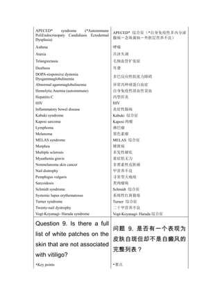 APECED*       syndrome     (*Autoimmune
                                           APECED* 综合征（*自身免疫性多内分泌
PoliEndocrinopaty Candidiasis Ectodermal
Dysplasia)                                 腺病－念珠菌病－外胚层营养不良）

Asthma                                     哮喘
Ataxia                                     共济失调
Telangiectasia                             毛细血管扩张症
Deafness                                   耳聋
DOPA-responsive dystonia
                                           多巴反应性肌张力障碍
Dysgammaglobulinemia
Abnormal agammaglobulinemia                异常丙种球蛋白血症
Hemolytic Anemia (autoimmune)              自身免疫性溶血性贫血
Hepatitis C                                丙型肝炎
HIV                                        HIV
Inflammatory bowel disease                 炎症性肠病
Kabuki syndrome                            Kabuki 综合征
Kaposi sarcoma                             Kaposi 肉瘤
Lymphoma                                   淋巴瘤
Melanoma                                   黑色素瘤
MELAS syndrome                             MELAS 综合征
Morphea                                    硬斑病
Multiple sclerosis                         多发性硬化
Myasthenia gravis                          重症肌无力
Nonmelanoma skin cancer                    非黑素性皮肤癌
Nail distrophy                             甲营养不良
Pemphigus vulgaris                         寻常型天疱疮
Sarcoidosis                                类肉瘤病
Schmidt syndrome                           Schmidt 综合征
Systemic lupus erythematosus               系统性红斑狼疮
Turner syndrome                            Turner 综合征
Twenty-nail dystrophy                      二十甲营养不良
Vogt-Koyanagi- Harada syndrome             Vogt-Koyanagi- Harada 综合征

Question 9. Is there a full
                                           问题 9. 是否有一个表现为
list of white patches on the
                                           皮肤白斑但却不是白癜风的
skin that are not associated
                                           完整列表？
with vitiligo?
•Key points                                •要点
 