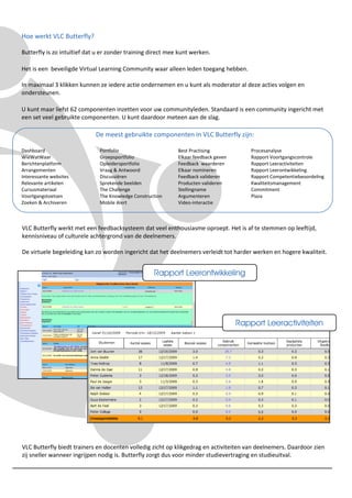 Hoe werkt VLC Butterfly?

Butterfly is zo intuïtief dat u er zonder training direct mee kunt werken.

Het is een beveiligde Virtual Learning Community waar alleen leden toegang hebben.

In maximaal 3 klikken kunnen ze iedere actie ondernemen en u kunt als moderator al deze acties volgen en
ondersteunen.

U kunt maar liefst 62 componenten inzetten voor uw communityleden. Standaard is een community ingericht met
een set veel gebruikte componenten. U kunt daardoor meteen aan de slag.

                             De meest gebruikte componenten in VLC Butterfly zijn:

Dashboard                     Portfolio                      Best Practising             Procesanalyse
WieWatWaar                    Groepsportfolio                Elkaar feedback geven       Rapport Voortgangscontrole
Berichtenplatform             Opleidersportfolio             Feedback waarderen          Rapport Leeractiviteiten
Arrangementen                 Vraag & Antwoord               Elkaar nomineren            Rapport Leerontwikkeling
Interessante websites         Discussiëren                   Feedback valideren          Rapport Competentiebeoordeling
Relevante artikelen           Sprekende beelden              Producten valideren         Kwaliteitsmanagement
Cursusmateriaal               The Challenge                  Stellingname                Commitment
Voortgangstoetsen             The Knowledge Construction     Argumenteren                Plaza
Zoeken & Archiveren           Mobile Alert                   Video-interactie



VLC Butterfly werkt met een feedbacksysteem dat veel enthousiasme oproept. Het is af te stemmen op leeftijd,
kennisniveau of culturele achtergrond van de deelnemers.

De virtuele begeleiding kan zo worden ingericht dat het deelnemers verleidt tot harder werken en hogere kwaliteit.


                                                    Rapport Leerontwikkeling




                                                                                     Rapport Leeractiviteiten




VLC Butterfly biedt trainers en docenten volledig zicht op klikgedrag en activiteiten van deelnemers. Daardoor zien
zij sneller wanneer ingrijpen nodig is. Butterfly zorgt dus voor minder studievertraging en studieuitval.
 