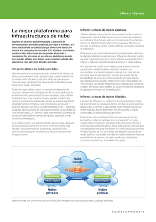 VMware vSphere




La mejor plataforma para                                                Infraestructuras	de	nubes	públicas

infraestructuras de nube
                                                                        VMware trabaja junto a cientos de proveedores de servicios y
                                                                        alojamiento para habilitar infraestructuras de nubes públicas
                                                                        compatibles. En el futuro, esto permitirá establecer a vSphere
vSphere es la mejor plataforma para la creación de
                                                                        como una plataforma de nube común, para que TI como un
infraestructuras de nubes públicas, privadas e híbridas, y la
                                                                        servicio se distribuya entre nubes públicas y privadas mediante
única solución de virtualización que ofrece una evolución
                                                                        la federación.
natural a la computación en nube. Con vSphere, los clientes
pueden evitar soluciones que requieran desarmar y                       Ofreciendo a los clientes la libertad de los estándares abiertos y
reemplazar los sistemas en pos de una plataforma común                  la interoperabilidad de aplicaciones, VMware es la mejor opción
que puedan utilizar para lograr una transición natural a las            para las organizaciones que buscan ampliar su capacidad de TI
soluciones y los servicios basados en nube.                             o llevar a cabo la migración de aplicaciones a la nube pública.
                                                                        Una plataforma común de infraestructura y administración
Infraestructuras	de	nubes	privadas                                      garantiza la visibilidad de los depósitos de recursos
                                                                        compartidos y la flexibilidad de brindar el nivel más alto de
vSphere permite a las organizaciones convertir los centros de
                                                                        servicios para las aplicaciones. Gracias a la amplia red de
datos que poseen en nubes privadas que puedan administrar,
                                                                        proveedores de servicios de computación en nube líderes,
de manera más eficiente y efectiva, tanto las aplicaciones
                                                                        las organizaciones pueden obtener servicios virtualizados de
como la nueva generación de servicios de TI flexibles que se
                                                                        VMware que van desde infraestructuras de pago por consumo
suministran según demanda.
                                                                        y según demanda hasta ofertas de clase empresarial listas para
Todas las capacidades, como la creación de depósitos de                 la aplicación en entornos de producción.
recursos compartidos, la asignación de recursos dinámica, la
administración y automatización centralizadas, y los portales
de autoservicio para usuarios finales, ayudan a reducir los
                                                                        Infraestructuras	de	nubes	híbridas
costos y aumentan la agilidad sin perder de vista la seguridad,         La visión de VMware con respecto a la computación en nube
el cumplimiento normativo y el control de los activos de TI.            consiste en unir los recursos internos con los recursos externos
vSphere también permite a los administradores de TI optimizar           disponibles, y permitir a los clientes crear infraestructuras de
las tareas operacionales de rutina para mejorar los acuerdos de         nubes híbridas que se extiendan, sin dificultades, a nubes
nivel de servicio (SLA, Service Level Agreements), aumentar la          conectadas, ya sean públicas o privadas.
productividad y liberar tiempo para poder dedicarlo a más
                                                                        Finalmente, este modelo permitirá que las organizaciones
iniciativas estratégicas.
                                                                        aprovechen todas las ventajas de la computación en nube
Con vSphere como una plataforma de nube privada, el equipo              mediante la combinación estratégica de soluciones internas y
de TI puede suministrar los servicios de TI de manera más               externas para almacenar datos, alojar aplicaciones y recuperarse
flexible y eficiente mientras automatiza procesos clave,                ante desastres mientras mantienen un control absoluto sobre las
como la administración de sistemas y el aprovisionamiento               infraestructuras de TI. Los clientes que adopten soluciones de
de aplicaciones.                                                        nubes públicas o privadas basadas en vSphere tendrán mayores
                                                                        posibilidades de aprovechar este modelo de nube híbrida
                                                                        cuando se convierta en el modelo más usado.




vSphere brinda una plataforma común eficiente para infraestructuras de nubes privadas, públicas e híbridas.




                                                                                                         FOLLETO dEL prOducTO / 5
 