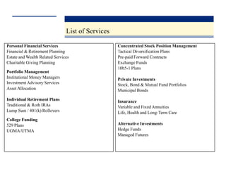 List of Services

Personal Financial Services                        Concentrated Stock Position Management
Financial & Retirement Planning                    Tactical Diversification Plans
Estate and Wealth Related Services                 Pre-paid Forward Contracts
Charitable Giving Planning                         Exchange Funds
                                                   10b5-1 Plans
Portfolio Management
Institutional Money Managers                       Private Investments
Investment Advisory Services                       Stock, Bond & Mutual Fund Portfolios
Asset Allocation                                   Municipal Bonds

Individual Retirement Plans                        Insurance
Traditional & Roth IRAs                            Variable and Fixed Annuities
Lump Sum / 401(k) Rollovers                        Life, Health and Long-Term Care
College Funding
529 Plans                                          Alternative Investments
UGMA/UTMA                                          Hedge Funds
                                                   Managed Futures
 