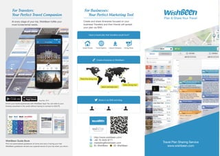 Brochure of WishBeen
