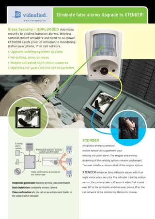 Eliminate false alarms Upgrade to XTENDER!
                 w w w. v i d e o f i e d.c o m




Video Security - UNPLUGGED Add video
security to existing intrusion alarms. Wireless
cameras mount anywhere and need no AC power.
XTENDER sends proof of intrusion to monitoring
station over phone, IP or cell network.
>	Upgrade	existing	systems	to	video
>	No	drilling,	wires	or	mess
>	Motion	activated	night	vision	cameras
>	Operates	for	years	on	one	set	of	batteries




                                                         house and professional premises




                                                                             XTENDER
      Existing
      alarm                                                                  integrates wireless cameras/
      system
                                 Arming link between existing                motion sensors to supplement your
                                    system and XTENDER
                                                                             existing intrusion alarm. The keypad and arming/

                                                                             disarming of the existing system remains unchanged.

                                                                             The user interface remains that of the original system.

                          Video confirmation accessible to                   XTENDER enhances blind intrusion alarms with true
                          any station type
                                                                             night vision video security. The intruder trips the motion

   Heightened protection: thanks to wireless video confirmation              sensor, the camera takes a 10 second video that is sent

   Quick installation: completely wireless camera                            over RF to the controller and then over phone, IP or the

   Video confirmation lets you call on law enforcement thanks to             cell network to the monitoring station for review.
   the video proof of intrusion
 