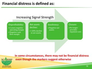 Financial distress is defined as:
Unprofitability:
• 2 years negative
operating margin
• Negative cash
flow margin
Net assets
decline:
• >20% decline
in net assets
Insolvency:
• Negative net
assets
Closure:
• No longer
provides
inpatient care
16
Increasing Signal Strength
In some circumstances, there may not be financial distress
even though the markers suggest otherwise
 