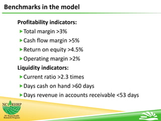 Benchmarks in the model
Profitability indicators:
Total margin >3%
Cash flow margin >5%
Return on equity >4.5%
Operating margin >2%
Liquidity indicators:
Current ratio >2.3 times
Days cash on hand >60 days
Days revenue in accounts receivable <53 days
 