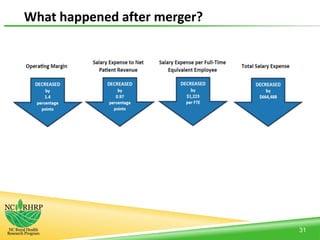What happened after merger?
31
 