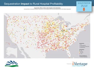 Sequestration Impact to Rural Hospital Profitability
8
 