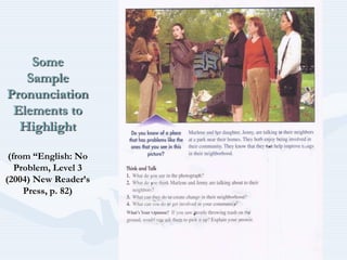 SomeSample Pronunciation Elements to Highlight (from “English: No Problem, Level 3 (2004) New Reader’s Press, p. 82)