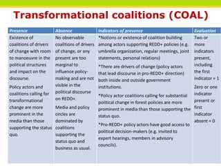 REDD+ progress: a qualitative comparative analysis