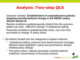 REDD+ progress: a qualitative comparative analysis