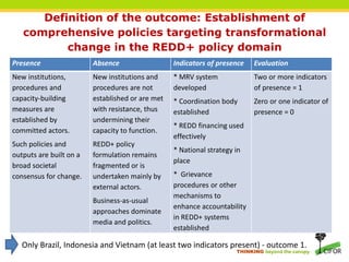 REDD+ progress: a qualitative comparative analysis