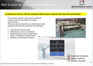 Copyright by Brockhaus GmbH, alle Rechte reserviert, unautorisierte Vervielfältigung untersagt
31
MES System for Film-stretching industry
Architectural lead on ISA 95 compliant MES System realized with Java EE and Big Data
The existing solution was build by different
vendors and not according to modern
requirements.
The new solution should be re-build based upon
standards like ISA 95 and latest technologies.
• Training of internal teams
• Defining the a new architecture
• Implementation lead of distributed
teams in Germany and Romania
• Staffing of development teams
Consulting/ Development
Training / Coaching
Research / Academia


 