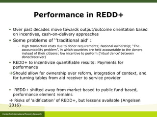 Forests, Climate Change and REDD+: A brief introduction