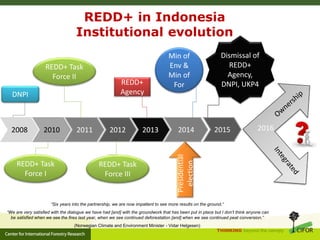 An introduction to CIFOR's global comparative study on REDD+ (GCS-REDD+)