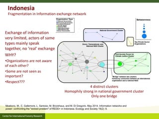 An introduction to CIFOR's global comparative study on REDD+ (GCS-REDD+)