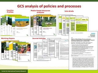 An introduction to CIFOR's global comparative study on REDD+ (GCS-REDD+)