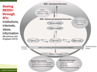 An introduction to CIFOR's global comparative study on REDD+ (GCS-REDD+)