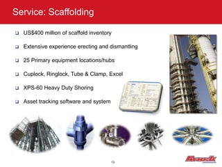 Service: Scaffolding

   US$400 million of scaffold inventory

   Extensive experience erecting and dismantling

   25 Primary equipment locations/hubs

   Cuplock, Ringlock, Tube & Clamp, Excel

   XPS-60 Heavy Duty Shoring

   Asset tracking software and system




                                         13
 