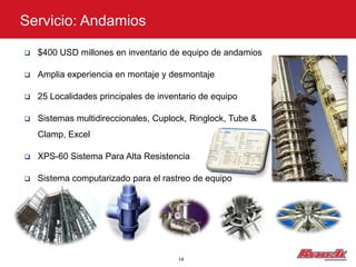 Servicio: Andamios

   $400 USD millones en inventario de equipo de andamios

   Amplia experiencia en montaje y desmontaje

   25 Localidades principales de inventario de equipo

   Sistemas multidireccionales, Cuplock, Ringlock, Tube &
    Clamp, Excel

   XPS-60 Sistema Para Alta Resistencia

   Sistema computarizado para el rastreo de equipo




                                       14
 
