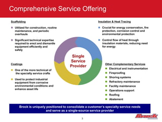 Comprehensive Service Offering
Scaffolding                                               Insulation & Heat Tracing

 Utilized for construction, routine                       Crucial for energy conservation, fire
  maintenance, and periodic                                 protection, corrosion control and
  overhauls                                                 environmental protection

 Significant technical expertise                          Control flow of heat through
  required to erect and dismantle                           insulation materials, reducing need
  equipment efficiently and                                 for energy
  safely

                                        Single
                                       Service
Coatings                                                       Other Complementary Services
                                       Provider
                                                                Electrical and instrumentation
 One of the more technical of
  the specialty service crafts                                  Fireproofing
                                                                Shoring systems
 Used to protect industrial
  equipment from corrosive                                      Refractory maintenance
  environmental conditions and                                  Facility maintenance
  enhance asset life                                            Operations support
                                                                Roofing
                                                                Abatement

      Brock is uniquely positioned to consolidate a customer’s specialty service needs
                       and serve as a single-source service provider

                                               3
 