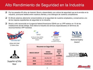 Alto Rendimiento de Seguridad en la Industria
 Por los pasados 65 años de historial, Brock a desarrollado una cultura de seguridad que es la envidia en la
    industria, promueve lealtad entre nuestros clientes y nos distingue de nuestros competidores

 En Brock estamos altamente comprometidos en la seguridad de nuestros empleados y conservamos uno
    de los mejores expedientes de seguridad en la industria

 Brock a sido reconocida en la agencia federal Americana OSHA con su VPP estatus en 15 de las
    instalaciones donde trabaja. Esto lidera la industria de servicos especializados en términos de
    reconocimientos VPP recibidos




     OSHA VPP STAR
      15 Work-Sites
                                           Resumen en Seguridad
                                                                      OSHA
                                                     HORAS           INDICE
                                BROCK GROUP
                                                   TRABAJADAS          DE
                                                                    LESIONES
                                    2011            34,353,737        0.43
                                    2010            31,603,436        0.54
                                    2009            27,693,200        0.60

                                                       6
 