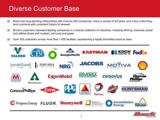 Diverse Customer Base
   Brock has long-standing relationships with Fortune 500 companies, many in excess of 20 years, and many under long-
    term contracts with consistent history of renewal

   Brock’s customers represent leading companies in a diverse collection of industries, including refining, chemical, power
    and utilities (fossil and nuclear), and pulp and paper

   Over 500 customers across more than 1,000 facilities, representing a highly diversified revenue base




                                                              7
 