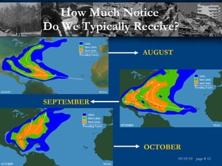 How Much Notice  Do We Typically Receive? AUGUST SEPTEMBER OCTOBER 